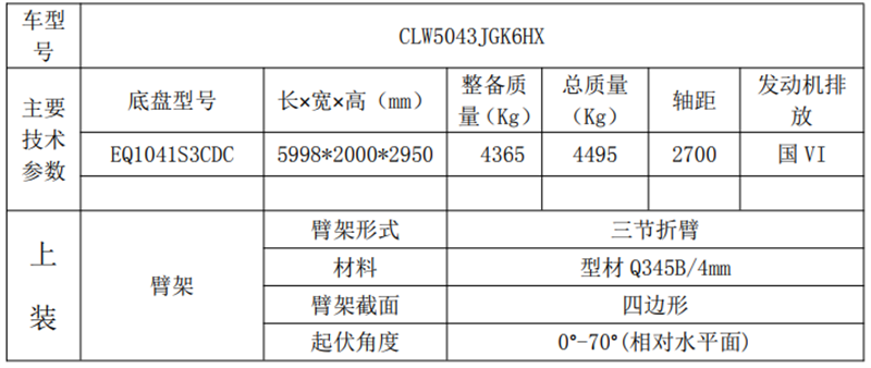 1650591805174489.png QQ截圖20220422093954.png